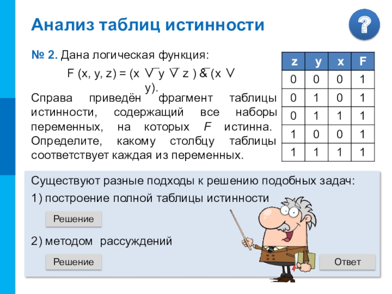 Сколько существует различных наборов значений логических переменных x1 x2 x3 x4 x5 x6 x7 которые