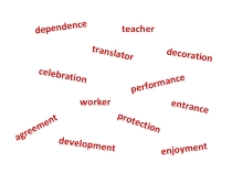 Презентация по английскому языку на тему Word Formation