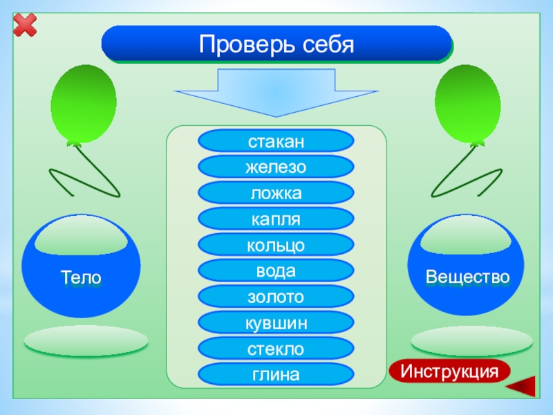 Презентация тела вещества частицы 3 класс окружающий мир презентация