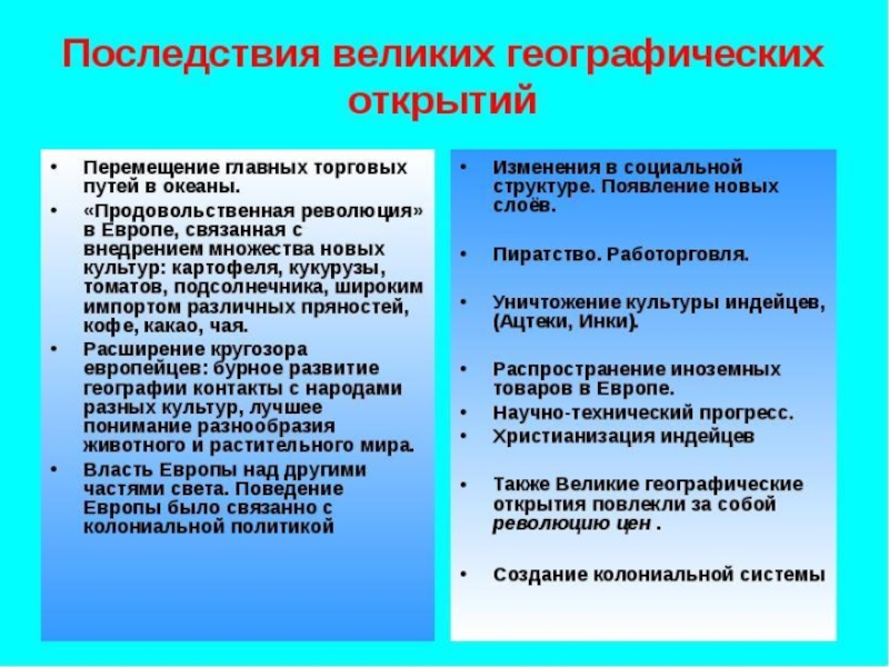 Составьте схему предпосылки великих географических открытий