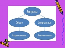 Презентация по английскому языку на тему Tag-questions (5 класс)