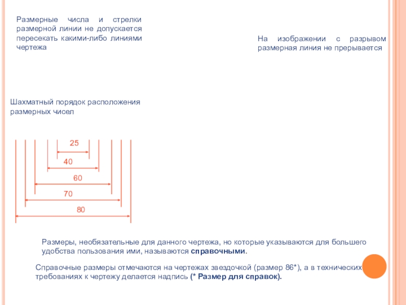 2540607080Справочные размеры отмечаются на чертежах звездочкой (размер 86*), а в технических требованиях к чертежу делается надпись (*