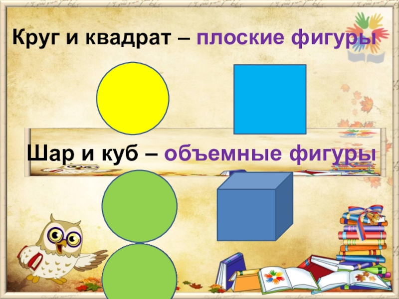 Куб презентация 3 класс. Круг шар квадрат куб. Шар куб 1 класс. Шар фигура презентация\. Квадрат и куб 4 класс ПНШ презентация.