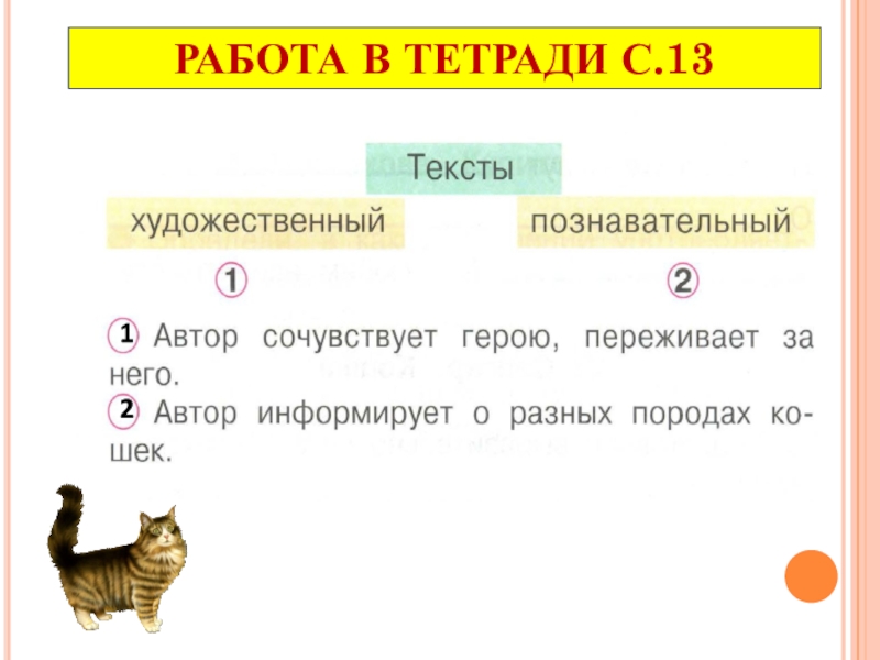 Пляцковский цап царапыч сапгир кошка 1 класс школа россии презентация