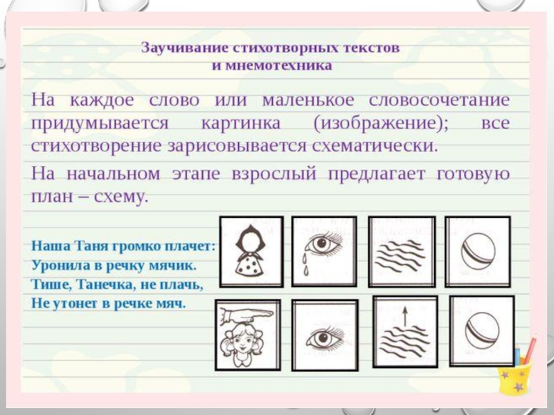 Мнемотехника секреты суперпамяти презентация