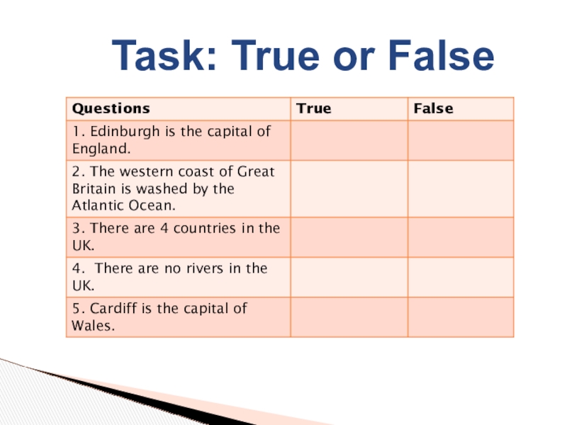 True or false. True tasks.