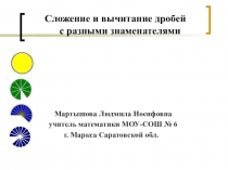 Презентация по математике к уроку Сложение и вычитание дробей с разными знаменателями.