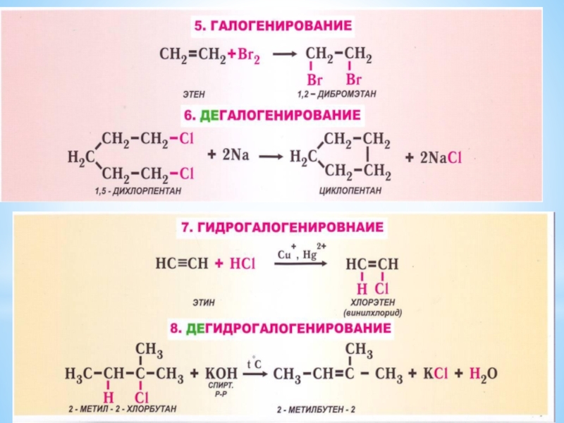Этен этин. 2 3 Дихлорпентан формула. Дегидрогалогенирование 11 дибромэтана. Дибромэтан. Дегидрогалогенирование 1,2-дибромэтана.