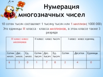 Нумерация многозначных чисел. Классы.