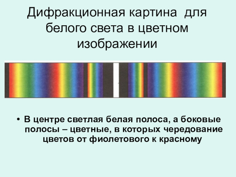 Какой вид имеет интерференционная картина при освещении белым светом и почему