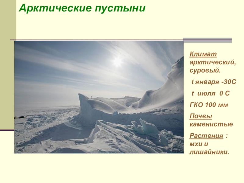 Арктические пустыни тип климата. Арктичечаие путчгяи климвт. Арктические пустыни климат. Климат арктических пустынь. Арктическая пустыня климат.