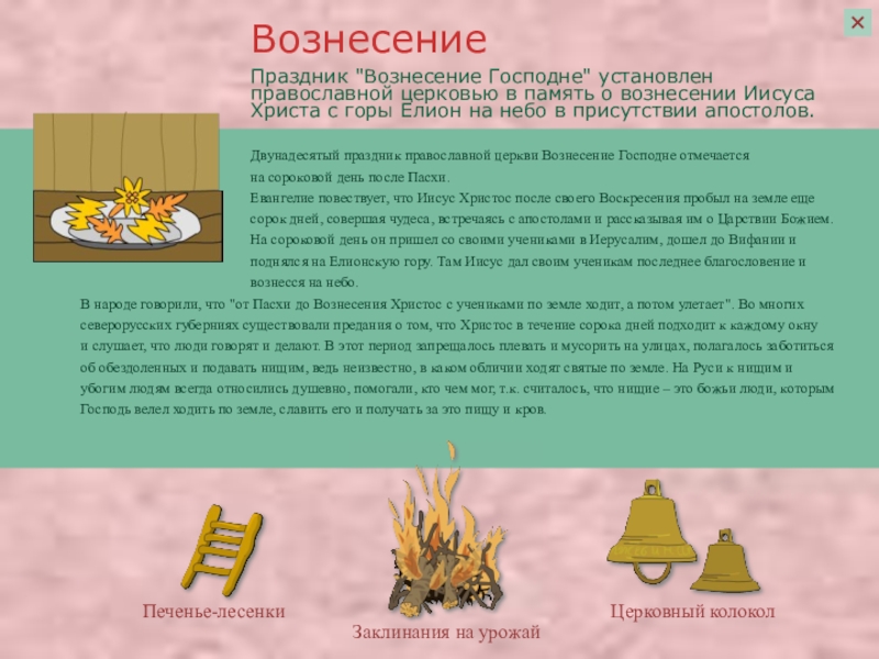 Презентация про православные праздники Праздник Праздник