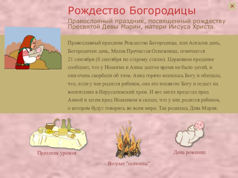 Презентация про православные праздники Православный праздник, посвященный рождеству Пресвятой Девы Марии, матери Иисуса Христа.Рождество БогородицыПравославный Православный праздник, посвященный рождеству Пресвятой Девы Марии, матери Иисуса Христа.Рождество БогородицыПравославный праздник Рождества Богородицы, или Аспасов день,