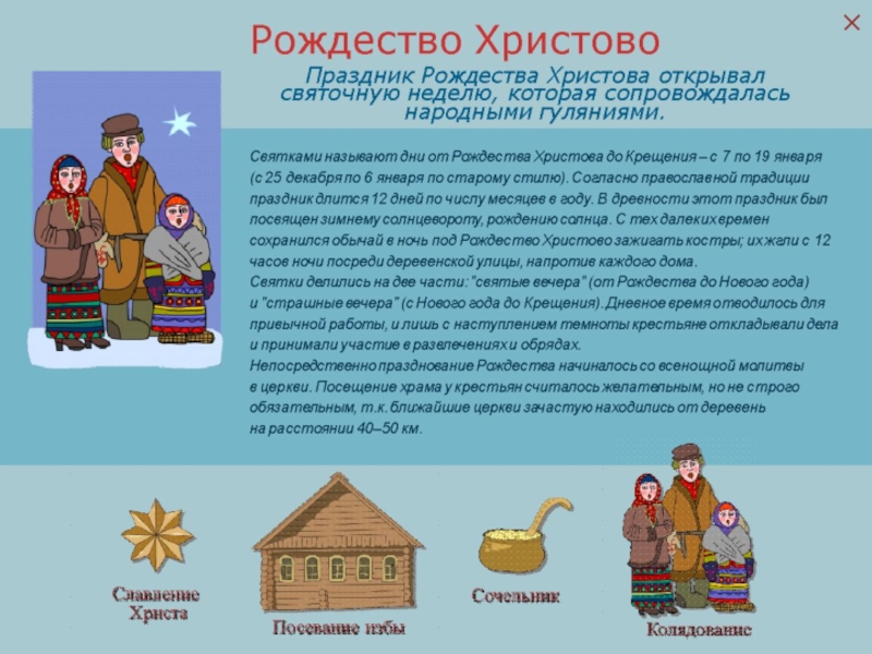Презентация про православные праздники