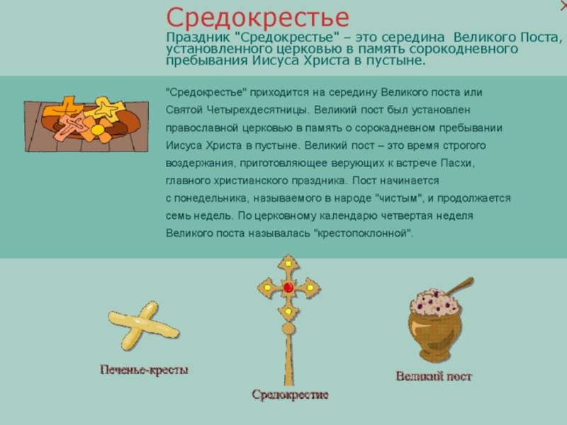 Презентация про православные праздники