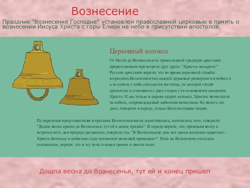 Презентация про православные праздники Церковный колоколВознесениеДошла весна до Вознесенья, тут ей и конец пришелОт Пасхи Церковный колоколВознесениеДошла весна до Вознесенья, тут ей и конец пришелОт Пасхи до Вознесения по православной традиции крестьяне