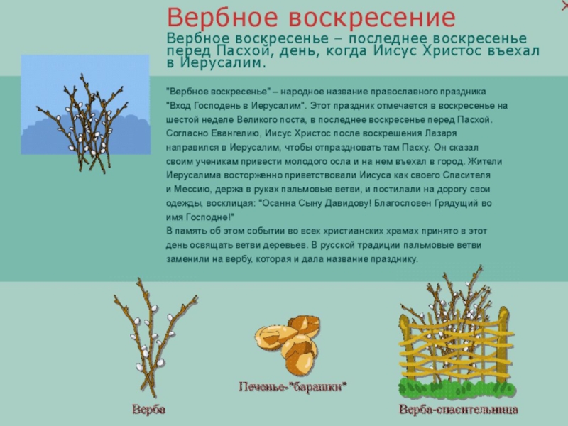 Презентация про православные праздники