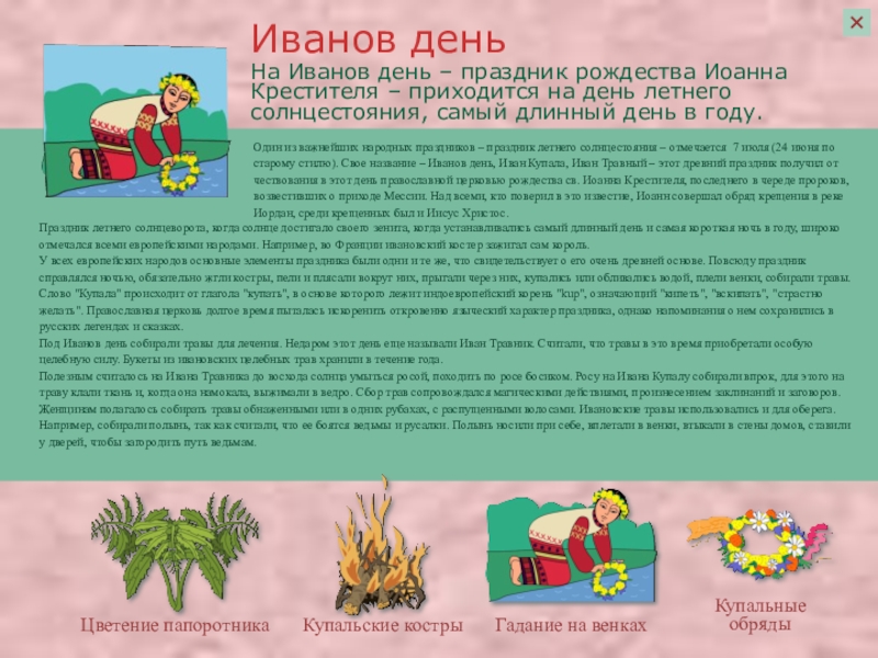 Презентация про православные праздники На Иванов день – праздник рождества Иоанна Крестителя – приходится на На Иванов день – праздник рождества Иоанна Крестителя – приходится на день летнего солнцестояния, самый длинный день