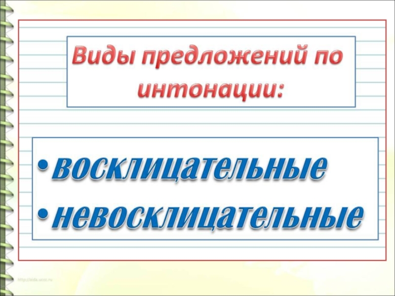 Предложения по интонации. Виды предложений по интонации. Предложения по интонации презентация. Виды интонации в русском языке.