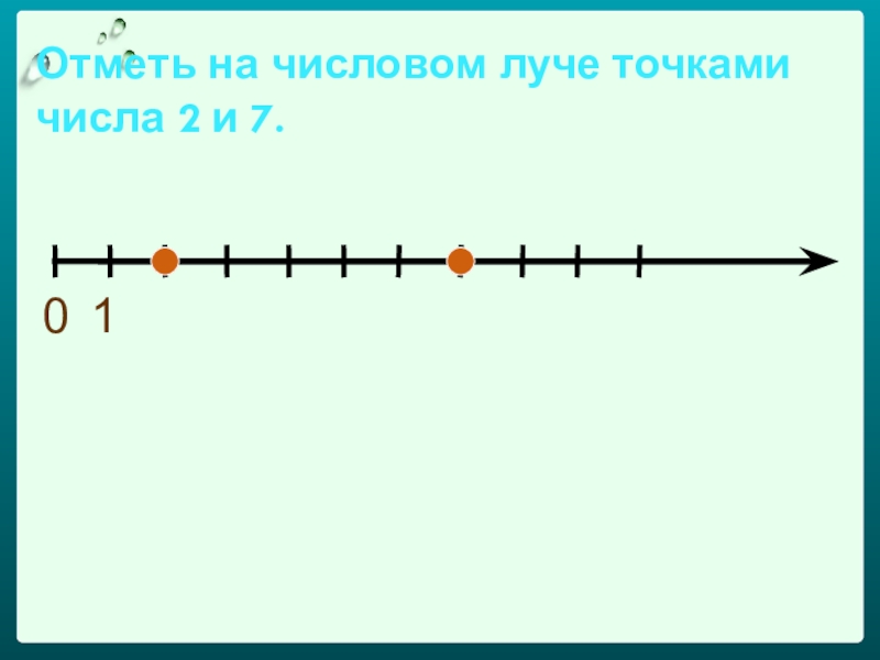 Отметь числа на луче. Отметь на числовом Луче число. Числовой Луч с точками. Отметьте на числовом Луче числа. Числа соответствуют точкам отмеченным на числовом Луче.