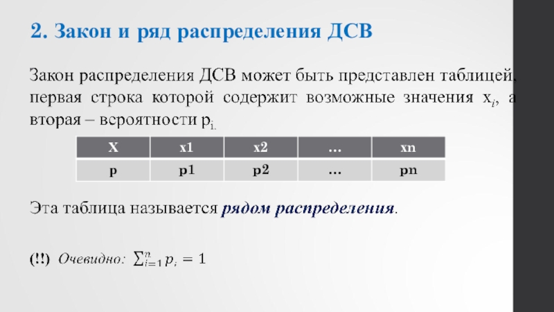 Ряд вероятностей. Ряд распределения ДСВ. Закон распределения распределения ДСВ. ДСВ теория вероятности. Ряд распределения таблица.