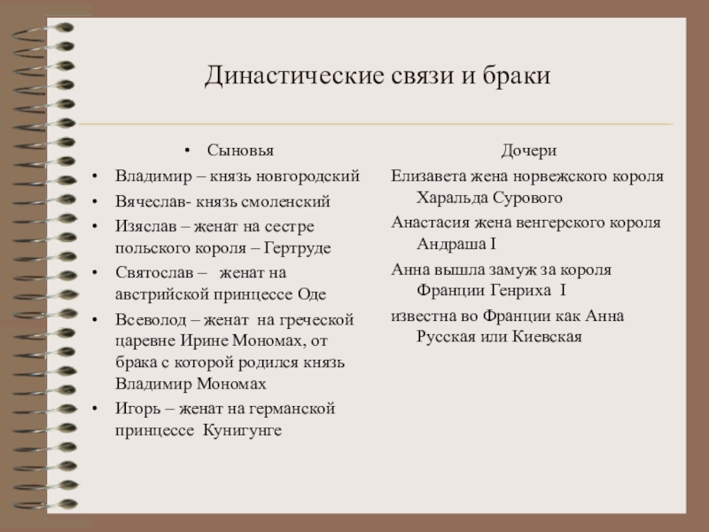 Династический брак. Династические браки Ярослава Мудрого таблица. Династические браки Ярослава Мудрого. Династические браки Ярослава Мудрого схема. Браки сыновей Ярослава Мудрого.