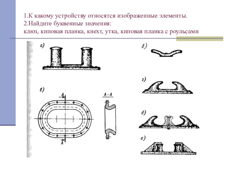 На рисунке изображено устройство. Киповая планка с роульсами на судне. Киповая планка с роульсами чертеж. Киповая планка на судне чертежи. Киповые планки с роульсами.