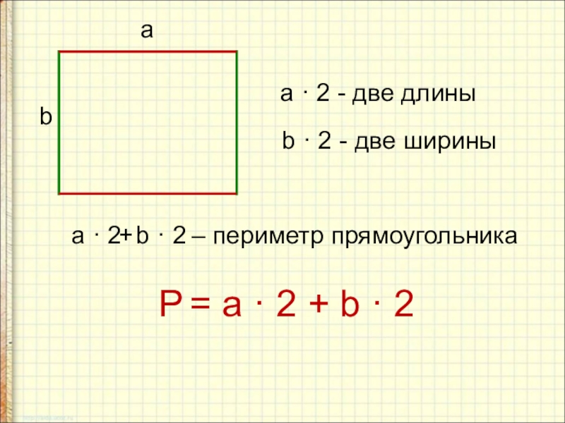 Математика 2 класс периметр прямоугольника школа россии. Формула периметра 2 класс школа России. Периметр прямоугольника 2 класс. Правило нахождения периметра 2 класс. Периметр длина ширина 2 класс.