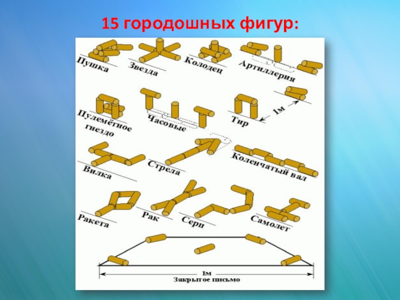 Игра городки правила игры и схема размеры фигур