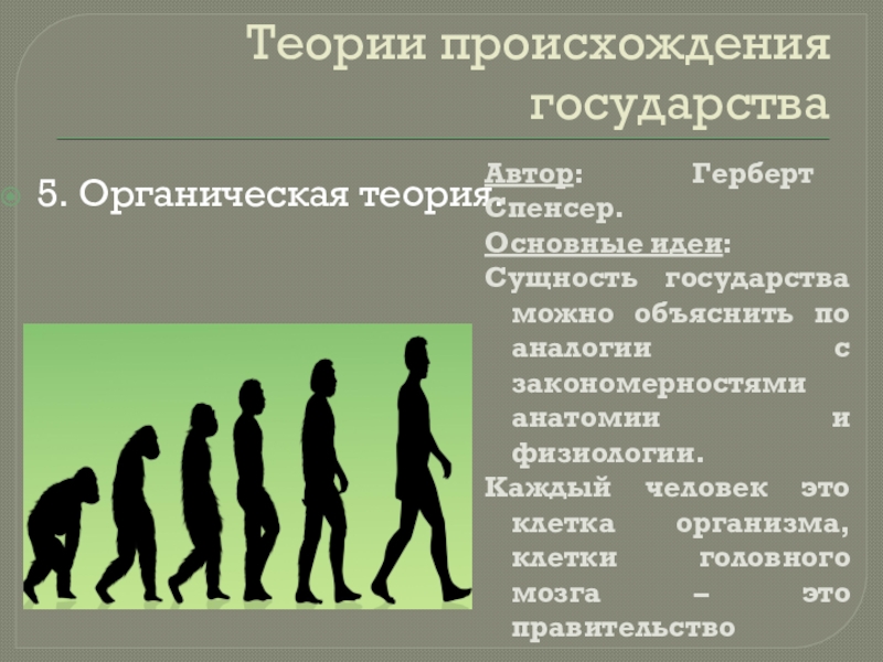 Теория 18. Органическая теория происхождения. Органическая теория происхождения государства. Органическая теория происхождения государства картинки. Теория появления государства сущность основные.