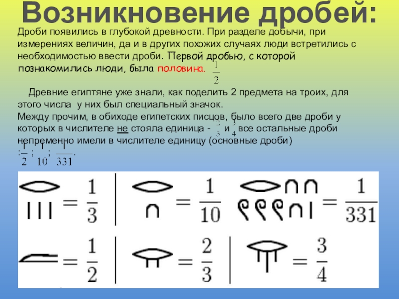 Картинки история возникновения дробей