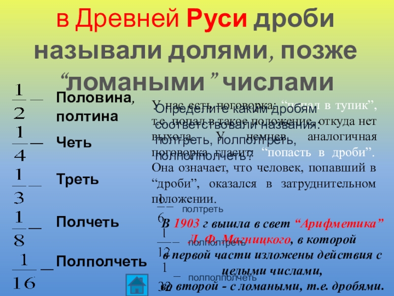 Обыкновенные дроби на руси проект по математике 6 класс