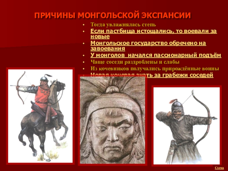 Хотя первый рейд монголов был направлен. Причины монгольских завоеваний. Экспансия монголов. Особенности монгольской экспансии.
