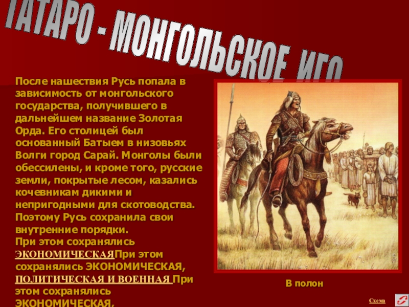 Борьба руси против монгольского нашествия конспект