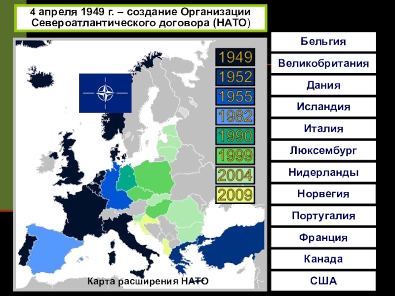 Карта нато 1997