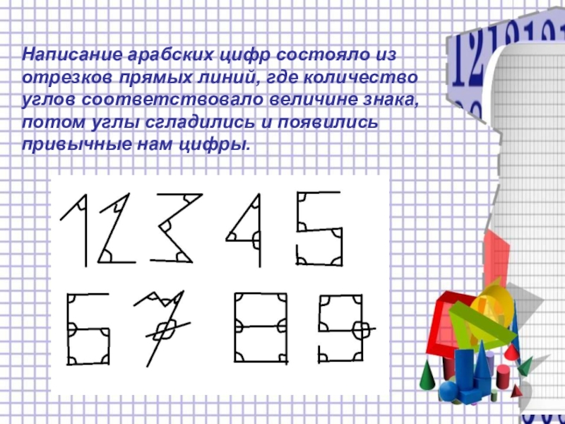 Написание арабских цифр состояло из отрезков прямых линий, где количество углов соответствовало величине знака, потом углы сгладились