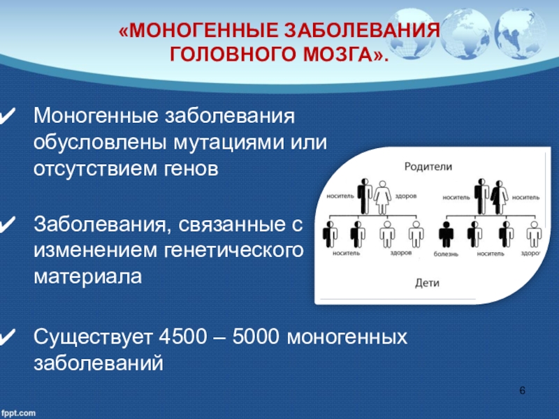 Моногенные болезни картинки