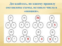 Презентация по математике на тему Сложение круглых сотен (2 класс)