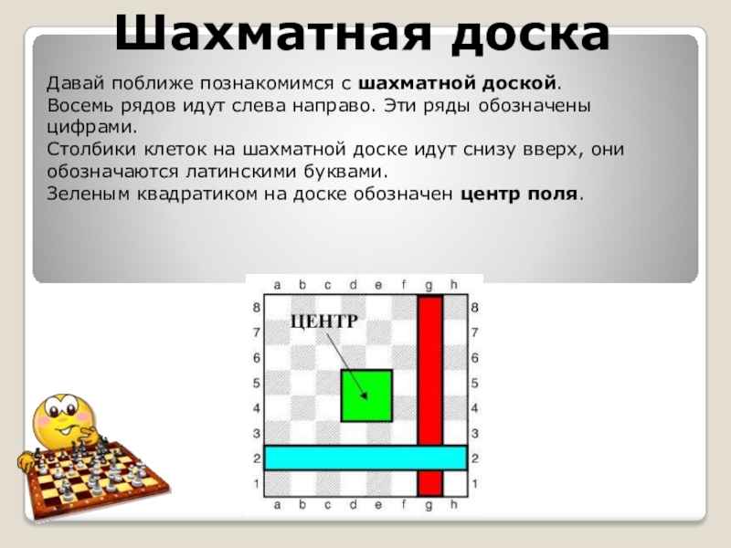 Шахматная задача которую не может решить компьютер