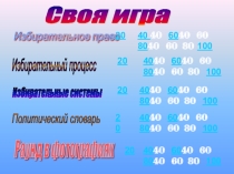 Своя игра Избирательное право