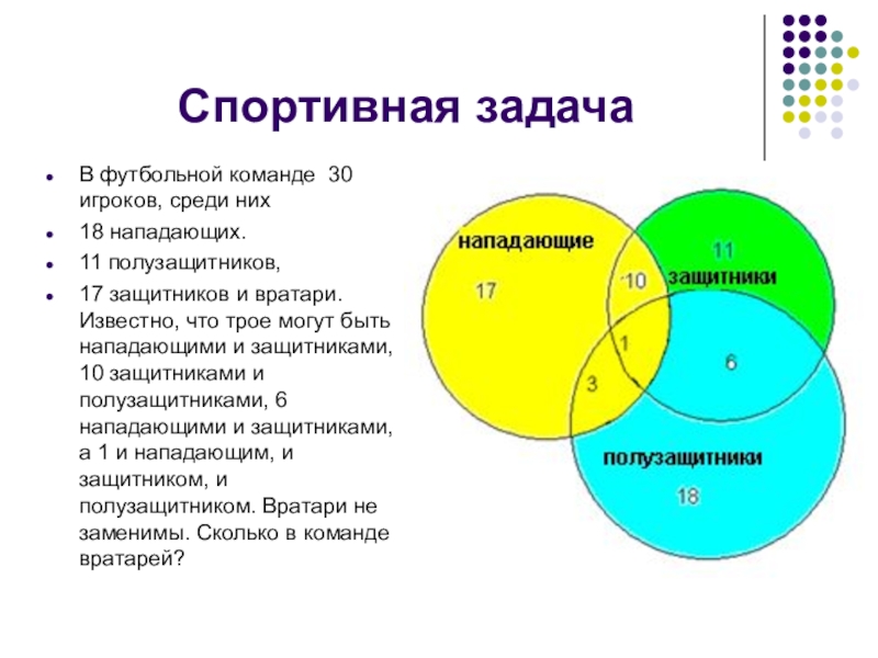 В футбольной команде 30. В футбольной команде Спартак 30 игроков среди них 18 нападающих. В футбольной команде 30 игроков. В футбольной команде Спартак 30 игроков среди них 14 нападающих. В футбольной команде Спартак 40 игроков среди них 18.