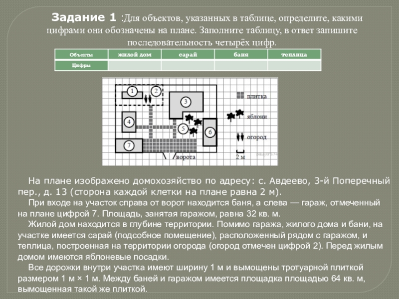 Для объектов указанных в таблице определите