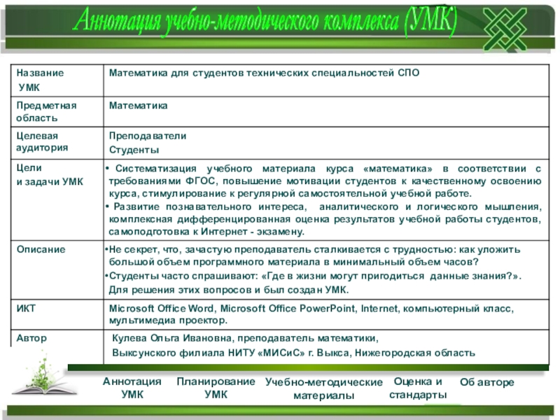 Аннотация умк. Аннотация кметодическомуп. Аннотация умк. Аннотация для умк по химии. Аннотация к учебному пособию.