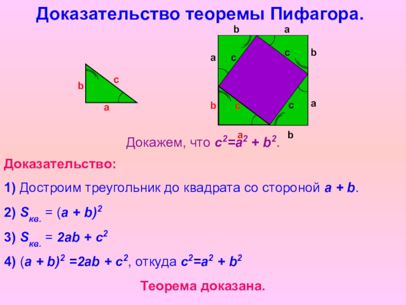 Виды теоремы пифагора. Доказательство теоремы Пифагора кратко. Теорема Пифагора 2 доказательства. Теорема Пифагора доказательства для 8. Теорема Пифагора доказательство 8 класс самый простой.