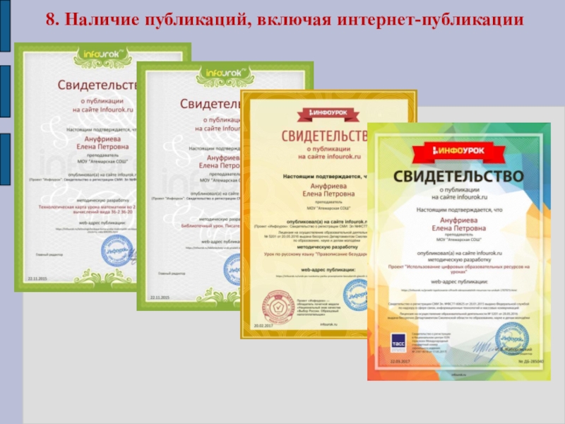 Презентация Портфолио для аттестации Ануфриевой Е. П. 8. Наличие публикаций, включая интернет-публикации 8. Наличие публикаций, включая интернет-публикации