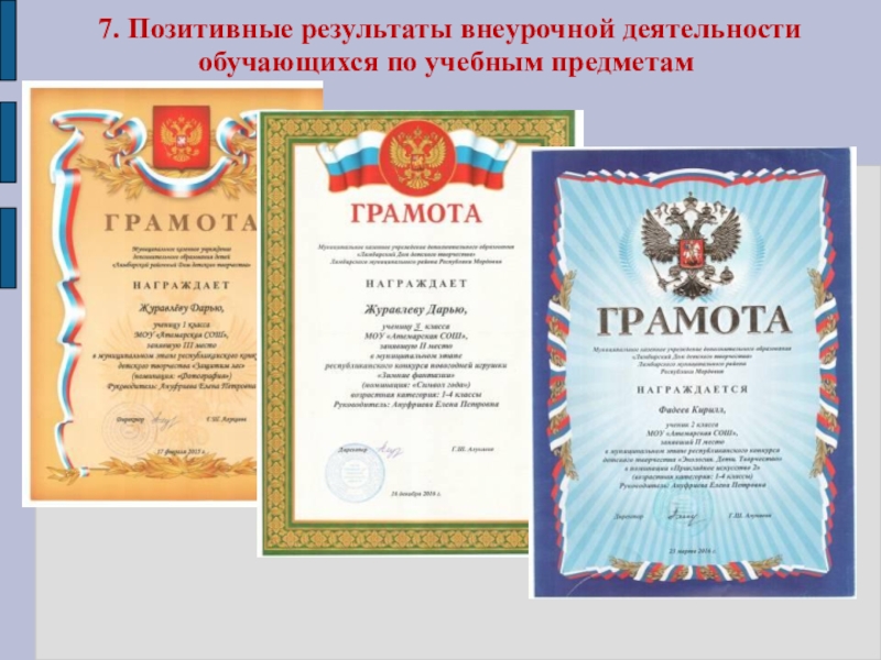Презентация Портфолио для аттестации Ануфриевой Е. П. 7. Позитивные результаты внеурочной деятельности обучающихся по учебным предметам 7. Позитивные результаты внеурочной деятельности обучающихся по учебным предметам