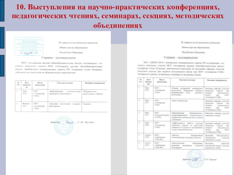 Презентация Портфолио для аттестации Ануфриевой Е. П. 10. Выступления на научно-практических конференциях, педагогических чтениях, семинарах, секциях, методических объединениях 10. Выступления на научно-практических конференциях, педагогических чтениях, семинарах, секциях, методических объединениях