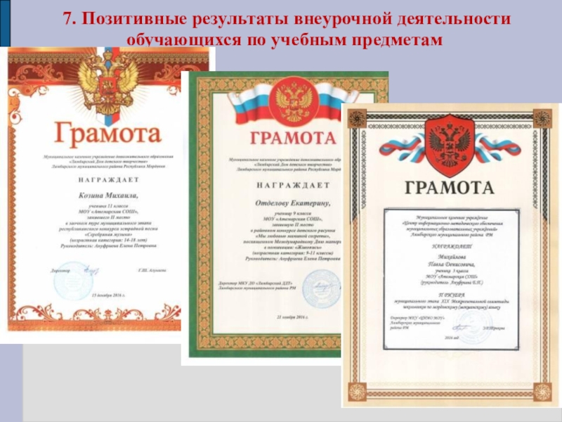 Презентация Портфолио для аттестации Ануфриевой Е. П. 7. Позитивные результаты внеурочной деятельности обучающихся по учебным предметам 7. Позитивные результаты внеурочной деятельности обучающихся по учебным предметам