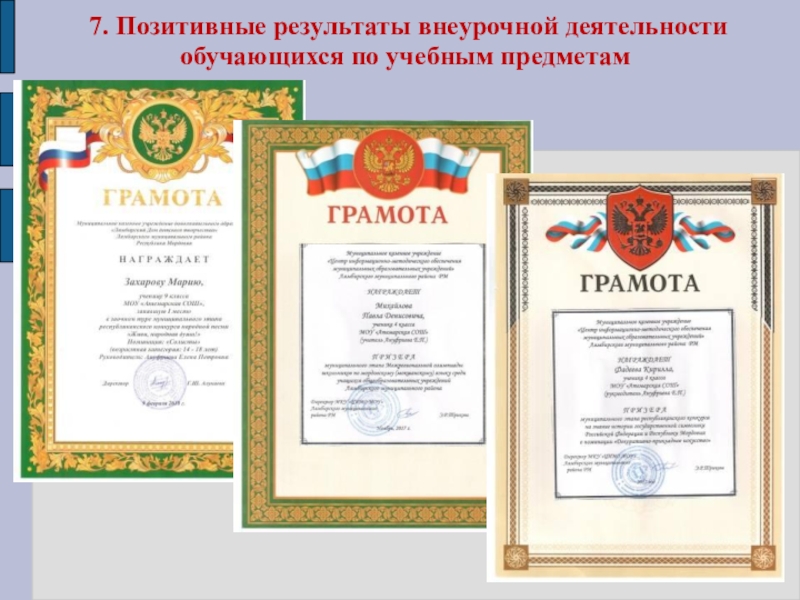 Презентация Портфолио для аттестации Ануфриевой Е. П. 7. Позитивные результаты внеурочной деятельности обучающихся по учебным предметам 7. Позитивные результаты внеурочной деятельности обучающихся по учебным предметам