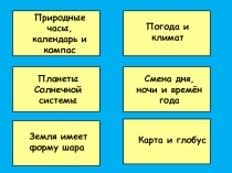 Викторина по окружающему миру (2 класс, 2 четверть). Школа 2100.